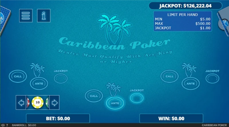 Đôi nét về Caribbean Stud Poker